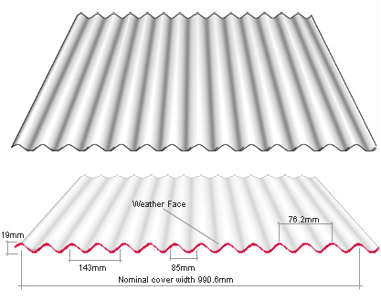 製造業者の機械を形作る供給によって電流を通される鋼板の金属の屋根ふきロール
